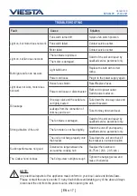 Предварительный просмотр 17 страницы Viesta DH600-XA Instruction Manual