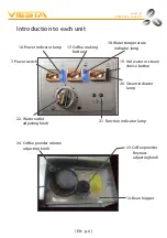 Предварительный просмотр 6 страницы Viesta Eco 100 Original Operating Instructions