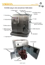 Preview for 23 page of Viesta Eco 100 Original Operating Instructions