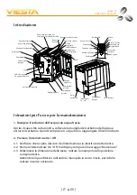 Предварительный просмотр 55 страницы Viesta Eco Pro 200 Original Operating Instructions