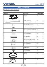 Предварительный просмотр 56 страницы Viesta VDE6065SR Instruction Manual