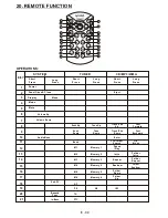 Предварительный просмотр 31 страницы VIETA CCM4000R Owner'S Manual