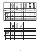 Preview for 29 page of VIETA CDV7000BT Owner'S Manual