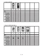 Preview for 31 page of VIETA CDV7000BT Owner'S Manual