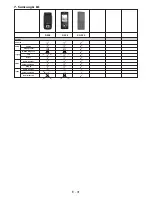 Preview for 32 page of VIETA CDV7000BT Owner'S Manual