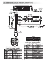 Preview for 8 page of VIETA CDV7200BT Owner'S Manual