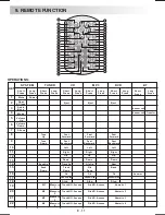 Preview for 11 page of VIETA CDV7200BT Owner'S Manual