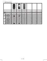 Preview for 29 page of VIETA CDV7200BT Owner'S Manual