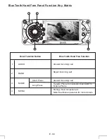 Предварительный просмотр 30 страницы VIETA CDV7200BT Owner'S Manual