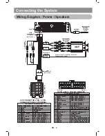 Preview for 5 page of VIETA CDV7500GP Owner'S Manual