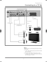 Предварительный просмотр 11 страницы VIETA DVD 30 User Manual