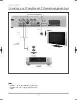 Предварительный просмотр 12 страницы VIETA DVD 30 User Manual