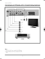 Предварительный просмотр 12 страницы VIETA DVD 40 User Manual