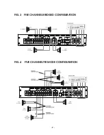 Preview for 9 page of VIETA EV5500 Owner'S Manual