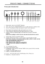 Preview for 22 page of VIETA HAM50 Owner'S Manual