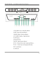 Preview for 5 page of VIETA HCS90B Owner'S Manual