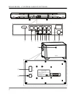 Preview for 6 page of VIETA HCS90B Owner'S Manual