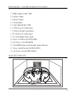 Preview for 7 page of VIETA HCS90B Owner'S Manual