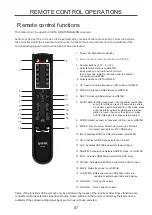 Preview for 29 page of VIETA HRE75B Owner'S Manual