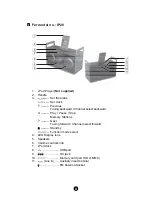 Preview for 5 page of VIETA IP10 Owner'S Manual