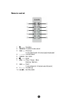 Preview for 6 page of VIETA IP10 Owner'S Manual