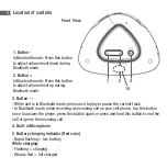 Preview for 25 page of VIETA ONE VO-BS10 User Manual