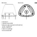 Preview for 42 page of VIETA ONE VO-BS10 User Manual