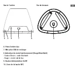 Preview for 58 page of VIETA ONE VO-BS10 User Manual