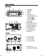 Preview for 9 page of VIETA SVM33 Owner'S Manual