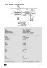 Preview for 8 page of VIETA VC-AM400PW User Manual