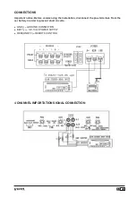 Preview for 11 page of VIETA VC-AM400PW User Manual