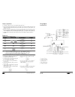 Preview for 14 page of VIETA VC-HD9700BT User Manual