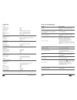 Preview for 23 page of VIETA VC-HD9700BT User Manual