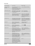 Preview for 4 page of VIETA VC-TF115BK User Manual