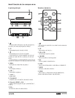 Preview for 5 page of VIETA VH-BS330BK User Manual