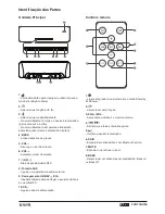 Preview for 21 page of VIETA VH-BS330BK User Manual