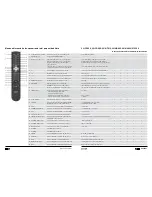 Предварительный просмотр 5 страницы VIETA VH-CD030 User Manual