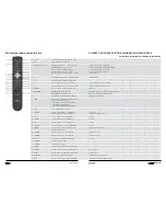 Предварительный просмотр 12 страницы VIETA VH-CD030 User Manual