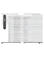 Предварительный просмотр 19 страницы VIETA VH-CD030 User Manual