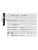 Предварительный просмотр 26 страницы VIETA VH-CD030 User Manual