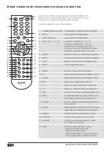 Preview for 8 page of VIETA VH-CD041 User Manual