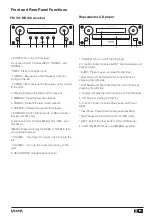 Preview for 31 page of VIETA VH-CD041 User Manual