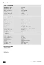 Preview for 58 page of VIETA VH-CD041 User Manual