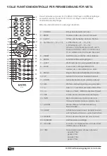 Preview for 64 page of VIETA VH-CD041 User Manual