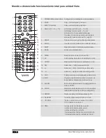 Preview for 8 page of VIETA VH-HA042 User Manual