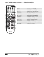 Preview for 68 page of VIETA VH-HA042 User Manual