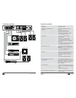 Preview for 7 page of VIETA VH-HR265BK User Manual