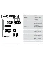 Preview for 21 page of VIETA VH-HR265BK User Manual