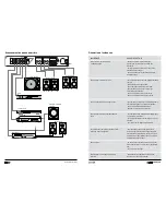 Preview for 28 page of VIETA VH-HR265BK User Manual