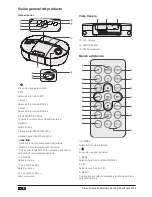 Preview for 6 page of VIETA VH-IS112BK User Manual